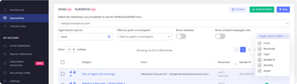 Email Security