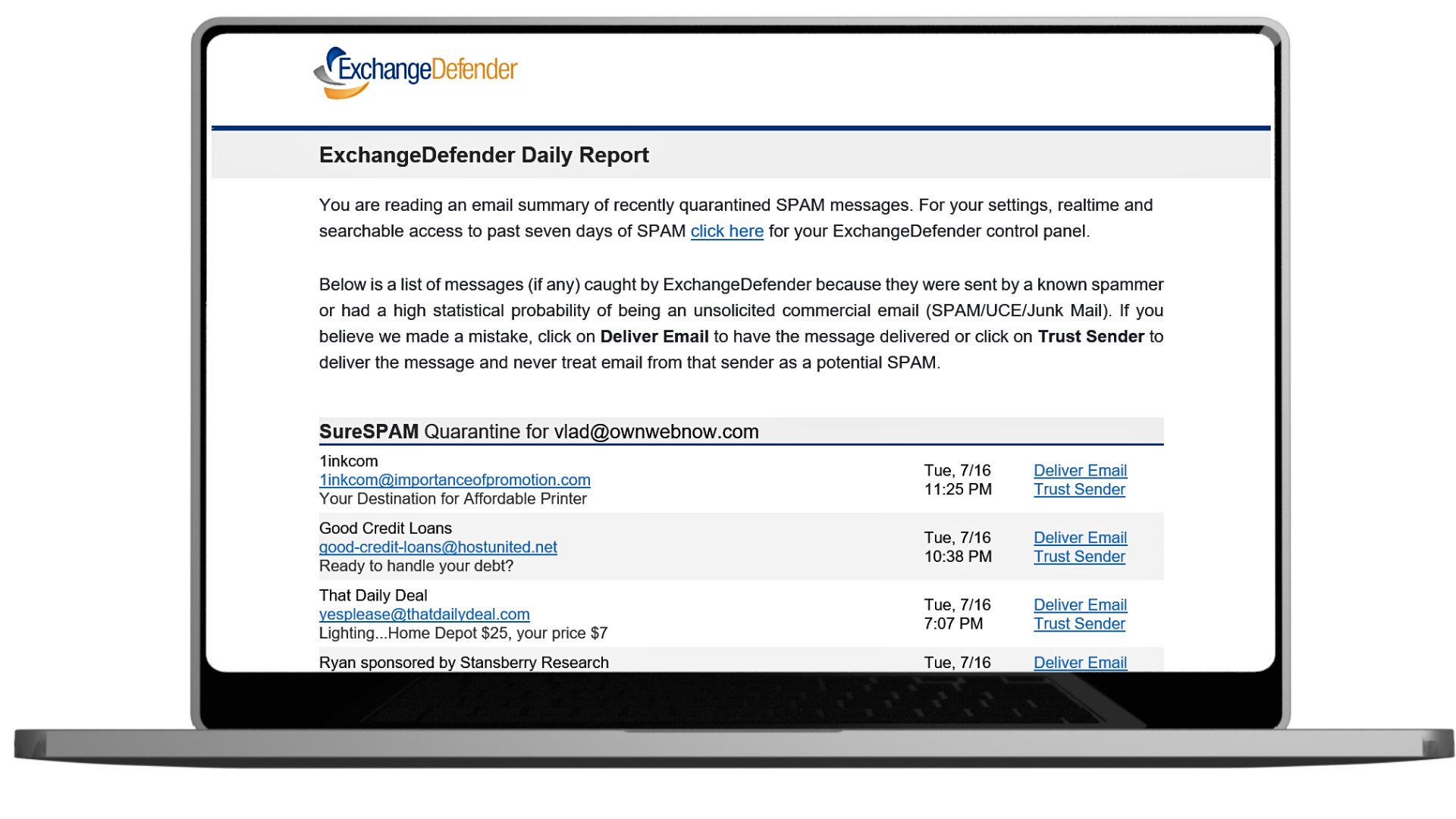 Spam Reports