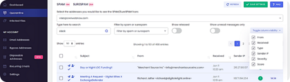 Protect your team from accidental clicks and hidden malware.